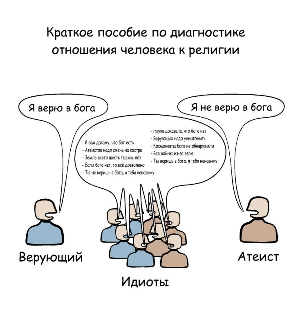идиоты