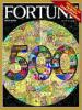 35 китайских фирм вошли в список 500 крупнейших компаний мира