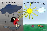 Лето наступило...