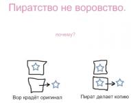 Пиратство не воровство