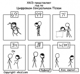 Камасутра от XKCD