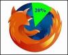 В октябре Firefox преодолел барьер в 20% на рынке браузеров