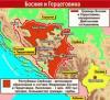 Кризис разбудит войну на Балканах?