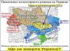 История государства Украинского