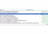 Почему я такая дура, или что пользователи ищут в Google