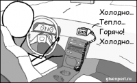 Дешёвый GPS