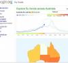 Google запускает экспериментальный сервис Flu Trends