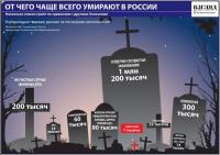 А вы говорите - свиной грипп..