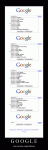 Google: береженого бог бережет