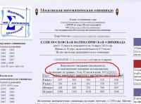 Награждение ненаграджённых