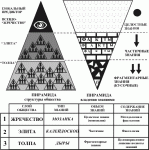 Учиться учиться и еще раз...