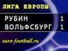 "Рубин" и "Вольфсбург" сыграли вничью - 1:1