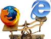 Мировая доля браузера Internet Explorer упала ниже 60% и продолжает снижение