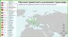 Россия заняла 32-е место из 38 в рейтинге научной грамотности