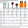 Медицинские справки не помогут водителям, в организме которых найдут алкоголь