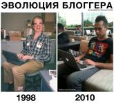 Эволюция блоггера