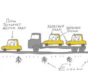 Путин тестирует новую "Ладу"