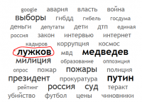 Лужков нынче в моде