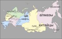 Контурная карта России