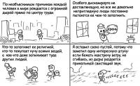 Дыра в груди