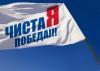 Россия догнала Эфиопию в рейтинге экономической свободы
