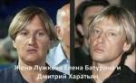 Сходства известных