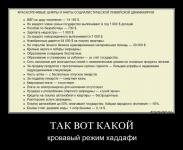 Кровавый режим