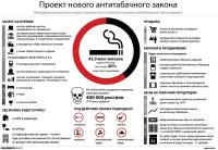 Проект нового антитабачного закона