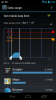 Google представила Android 4.0
