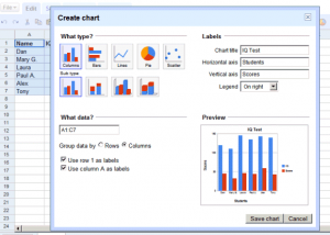 В Google Spreadsheets появились графики!