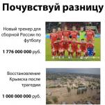 Востановить Крымск или новый тренер?