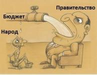 Бюджет