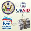 Иностранные агенты-единороссы работали на USAID за еду и кофе