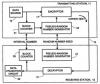 Против компаний, использующих поточный шифр RC4 в SSL/TLS, поданы патентные иски