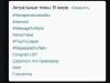 Хэштег "#жалкий" вышел в лидеры мировых трендов Twitter