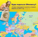 Куда податься Обеликсу