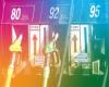Министр энергетики: Бензин и дизтопливо подорожают в РФ на 13-14% в 2013г