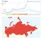 Google Flu Trends ошибается в прогнозах