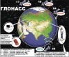 Теперь и в Новосибирске будет ГЛОНАСС
