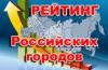 Составлен рейтинг самых привлекательных городов России — лидируют Москва, Санкт-Петербург и Новосибирск