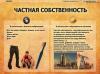 [Конец частной собственности] Частная собственность на землю больше не гарантируется