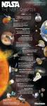 NASA: Planned Missions Through 2030