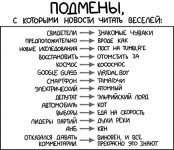 Подмены