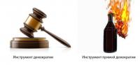 Инструменты демокраии