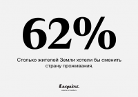 [Цифры] 62% жителей Земли хотели бы сменить страну проживания