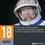 Человек впервые совершил выход в открытый космос ровно 49 лет назад.
