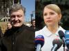 Эксперты: президентом Украины будет Порошенко. Оспорить его лидерство сможет только Тимошенко.
