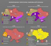 Формирование территории современной Украины