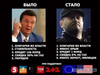 Почувствуй разницу