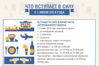 антитабачный